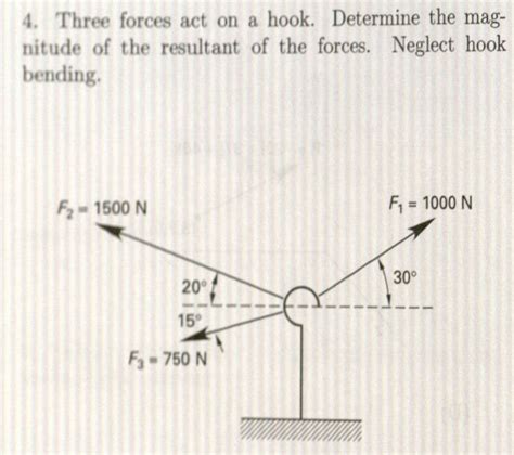 determine the resultant force acting on the hook.|Three forces act on a hook. Determine the magnitude .